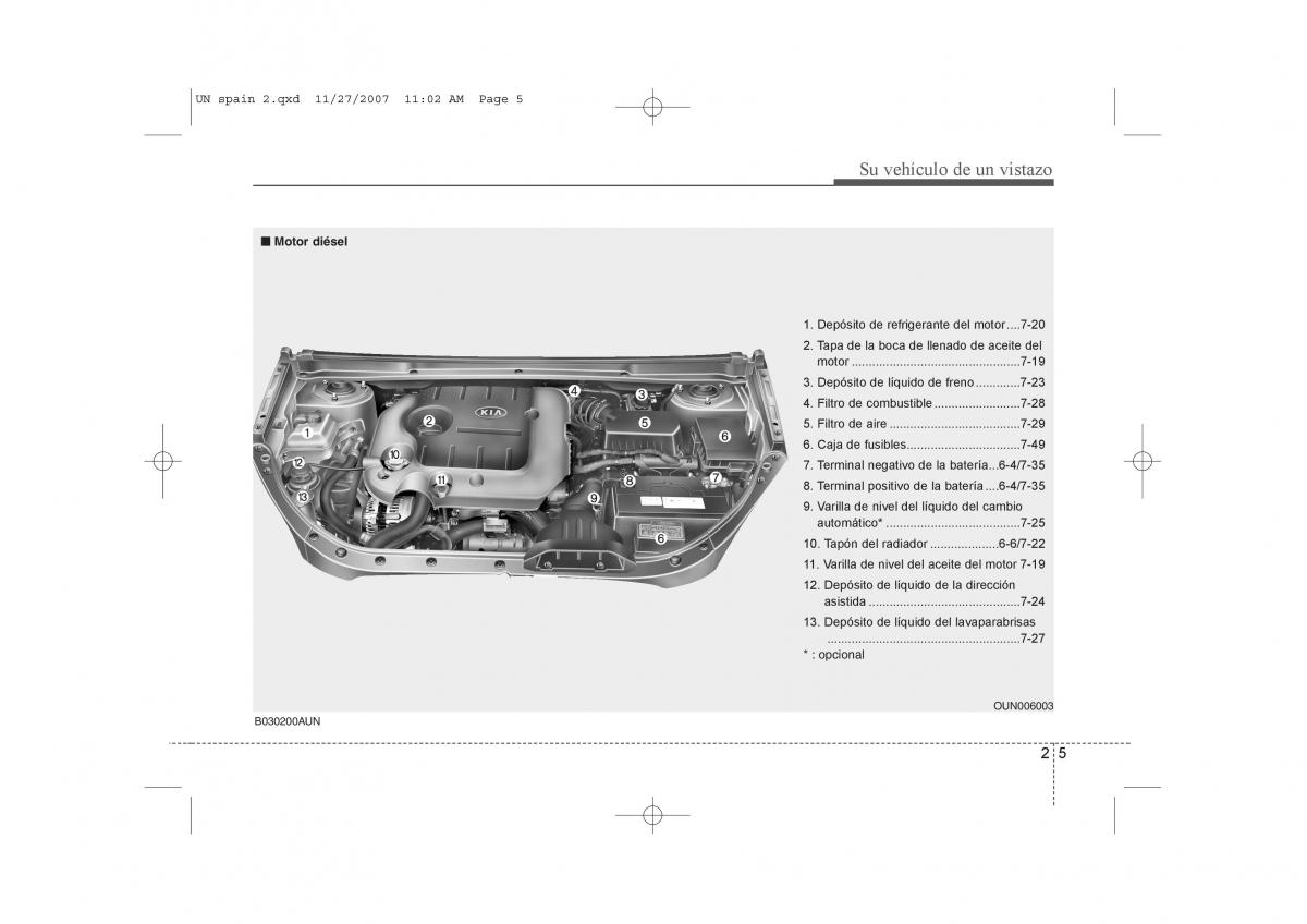 manual  KIA Carens II 2 manual del propietario / page 14