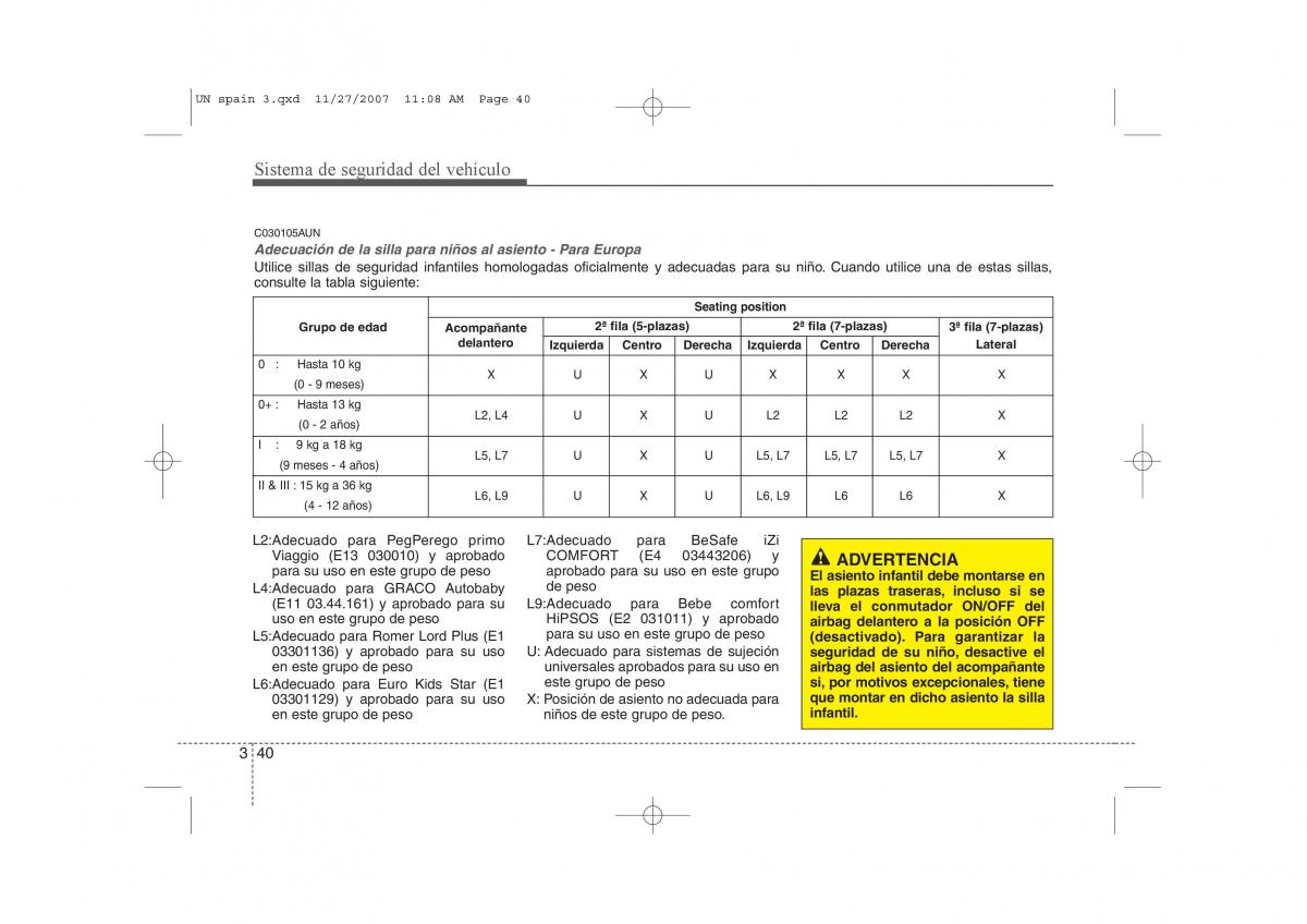 manual  KIA Carens II 2 manual del propietario / page 54