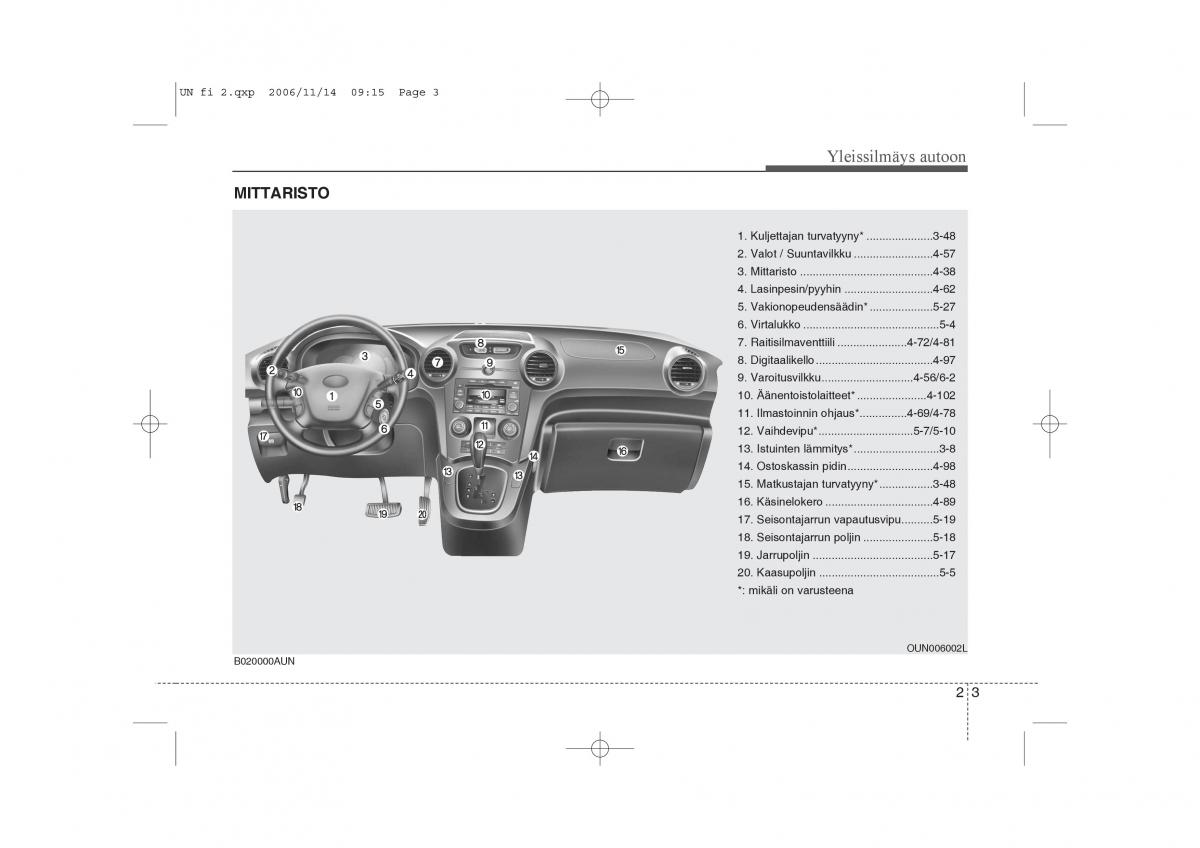 KIA Carens II 2 omistajan kasikirja / page 13