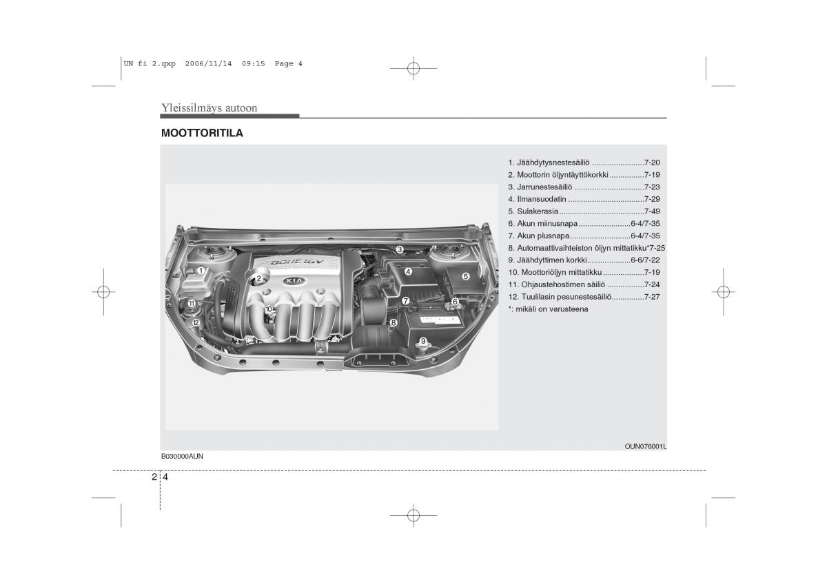 KIA Carens II 2 omistajan kasikirja / page 14