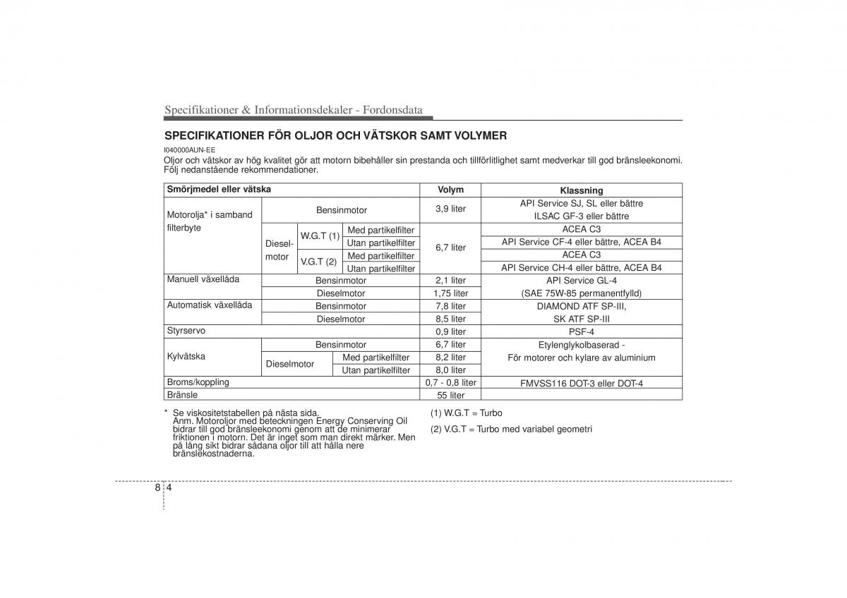 KIA Carens II 2 instruktionsbok / page 340