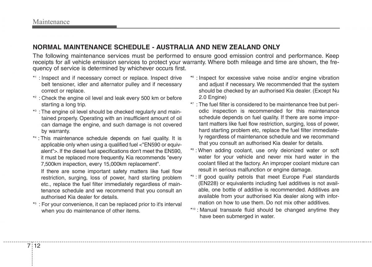 KIA Carens III 3 owners manual / page 1193