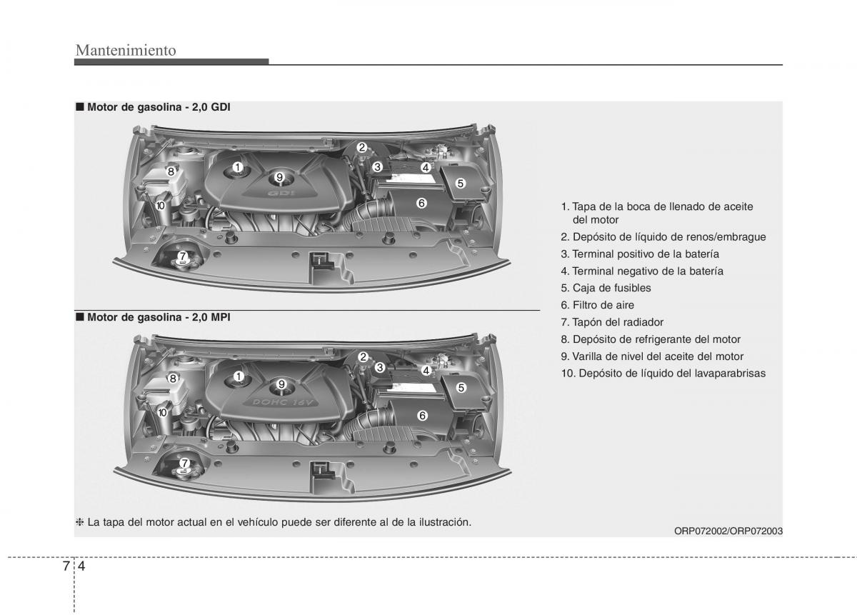 KIA Carens III 3 manual del propietario / page 560