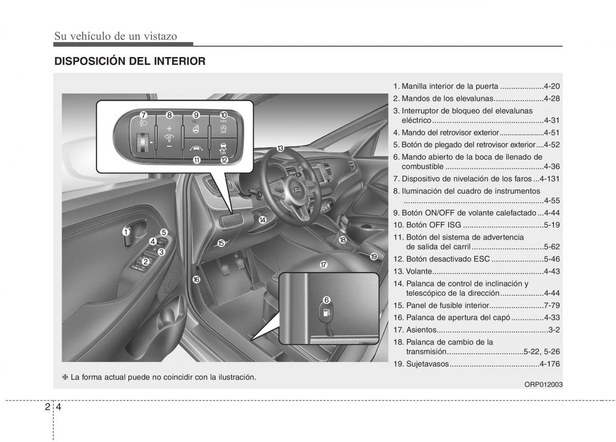 KIA Carens III 3 manual del propietario / page 10