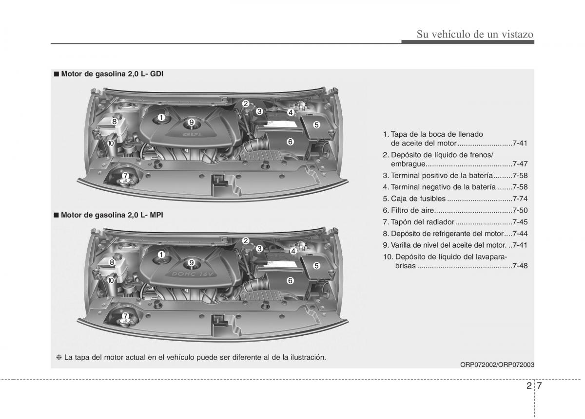 KIA Carens III 3 manual del propietario / page 13