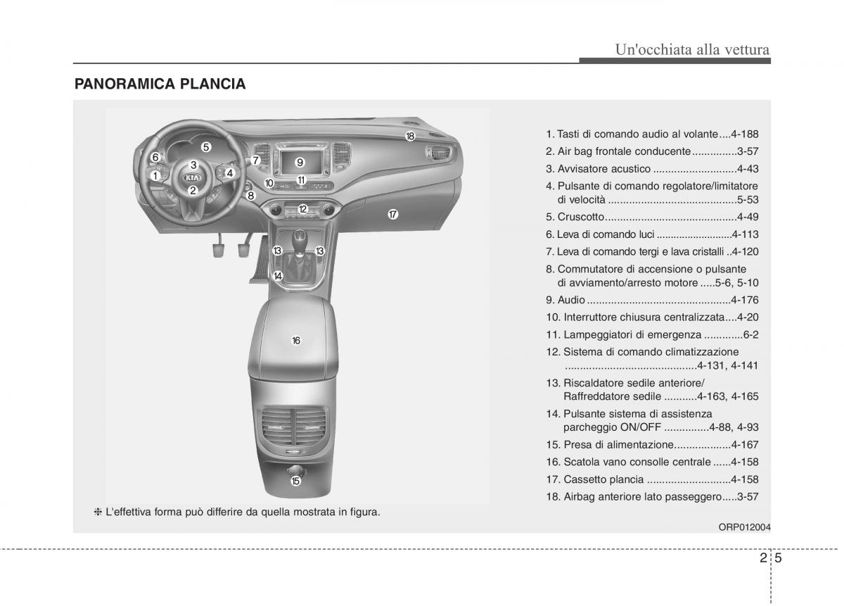 KIA Carens III 3 manuale del proprietario / page 14