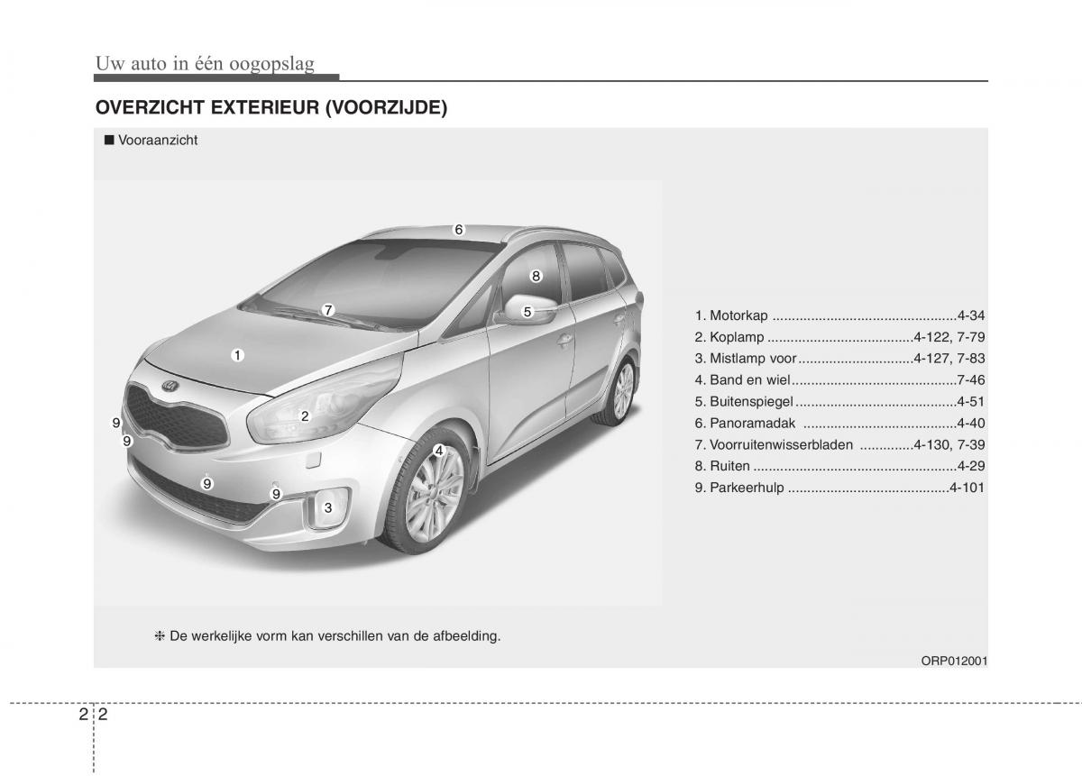 KIA Carens III 3 handleiding / page 11