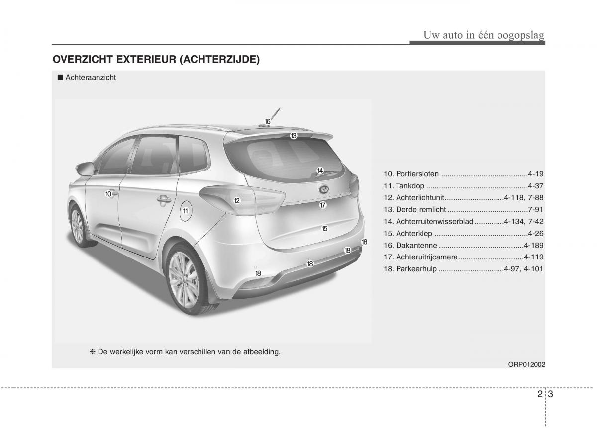 KIA Carens III 3 handleiding / page 12