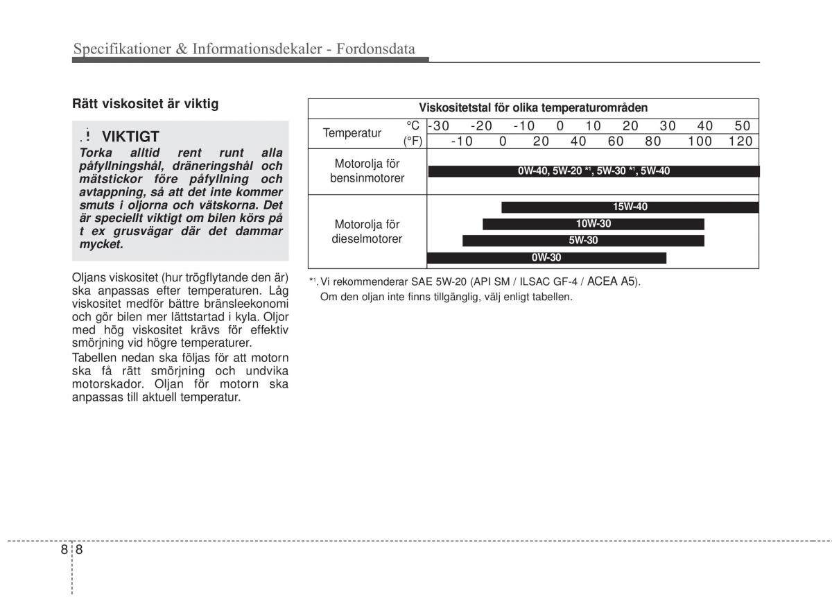 KIA Carens III 3 instruktionsbok / page 627