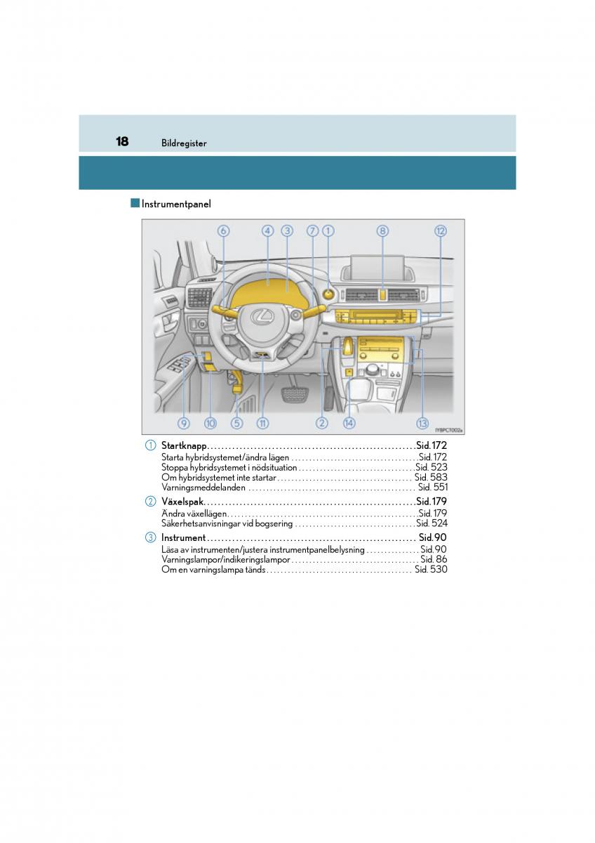 Lexus CT200h instruktionsbok / page 18