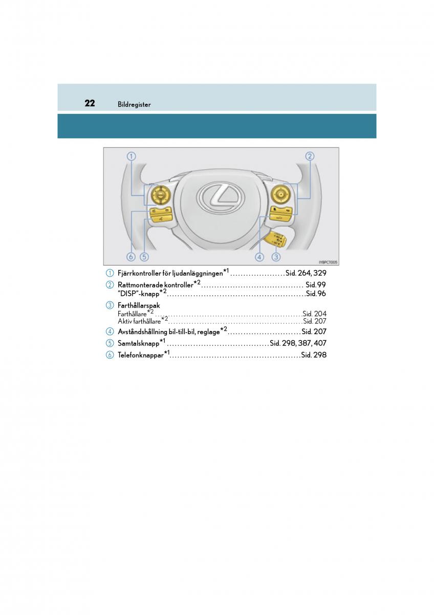 Lexus CT200h instruktionsbok / page 22