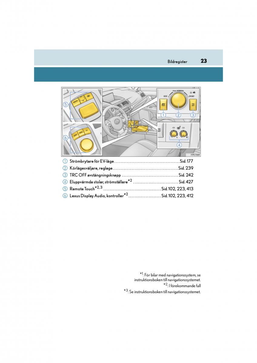 Lexus CT200h instruktionsbok / page 23