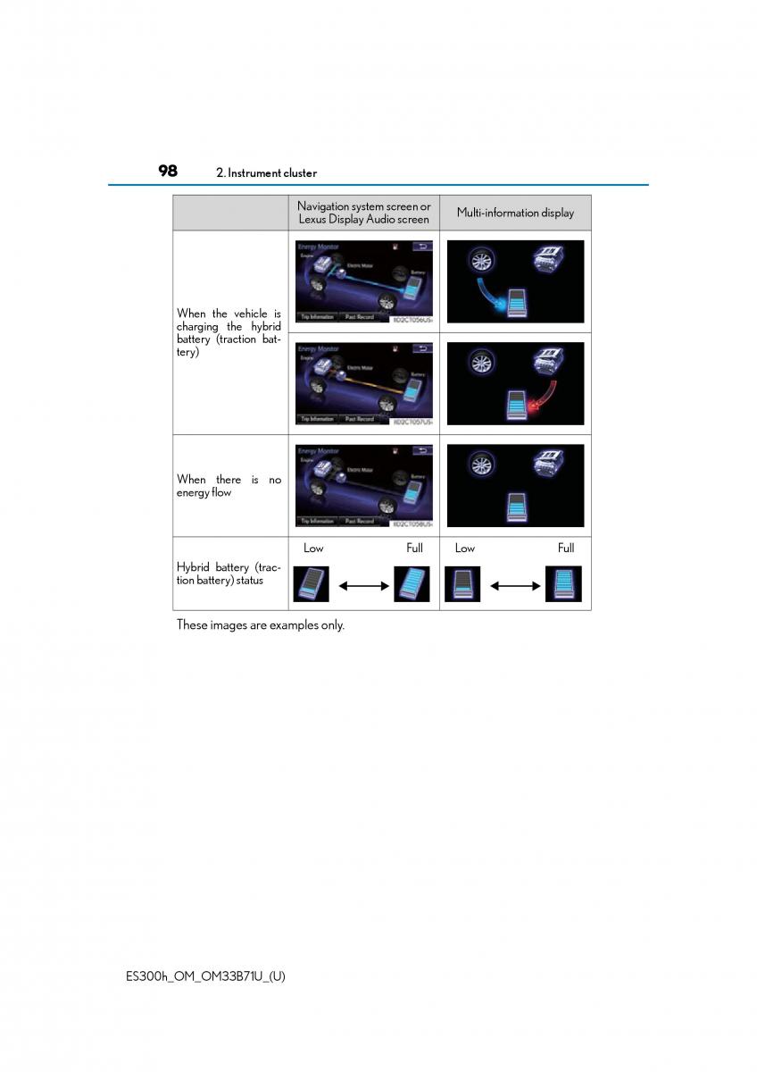 Lexus ES300h VI 6 XV60 owners manual / page 98