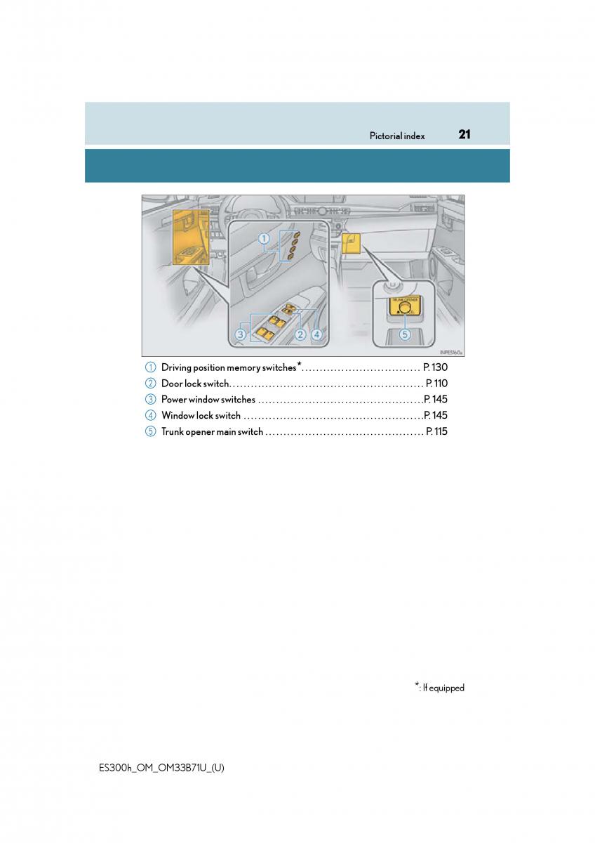 manual  Lexus ES300h VI 6 XV60 owners manual / page 21