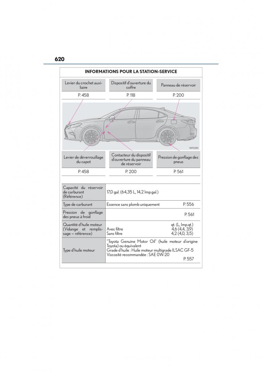 manual  Lexus ES300h VI 6 XV60 manuel du proprietaire / page 622