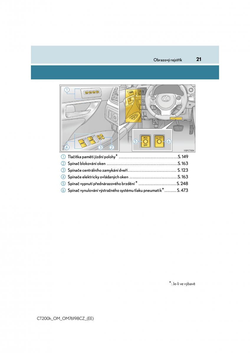 manual  Lexus CT200h navod k obsludze / page 21