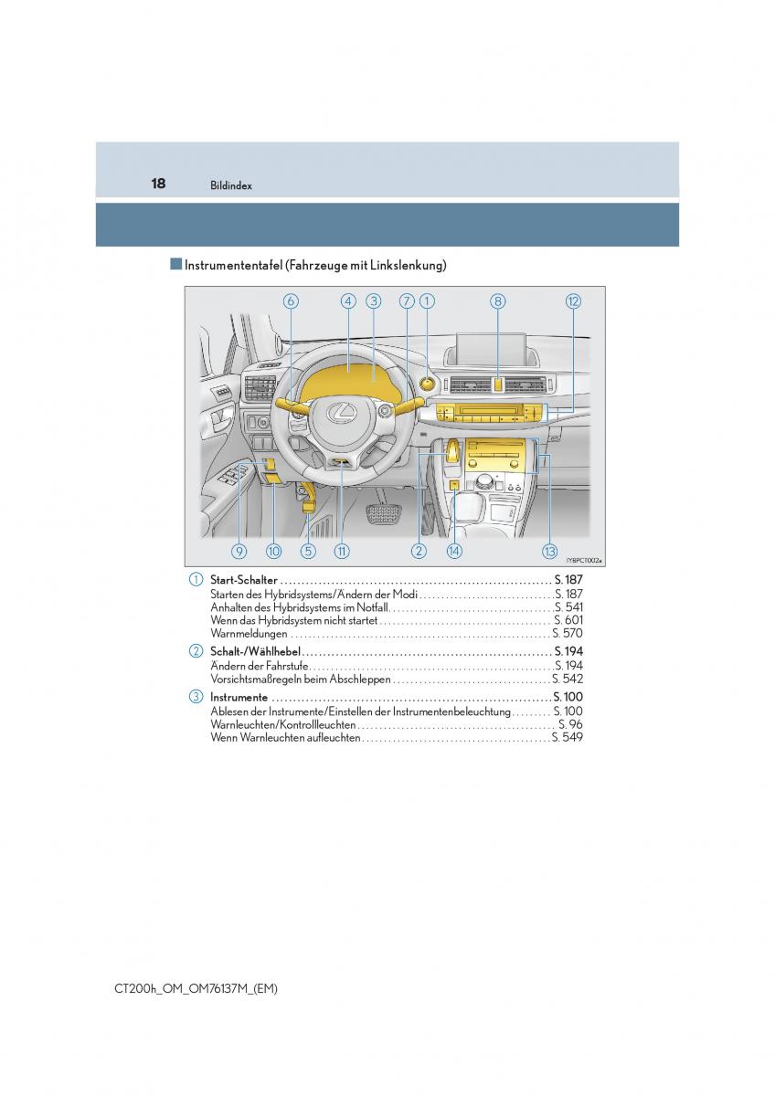 Lexus CT200h Handbuch / page 18