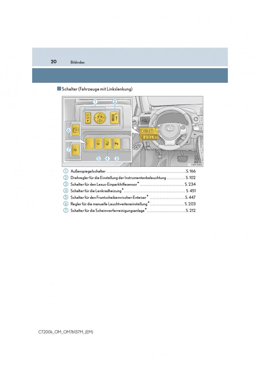 manual  Lexus CT200h Handbuch / page 20