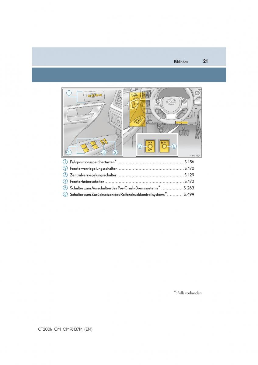 Lexus CT200h Handbuch / page 21