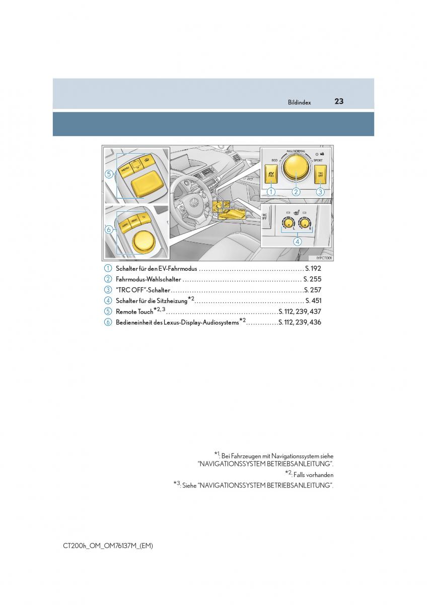 manual  Lexus CT200h Handbuch / page 23