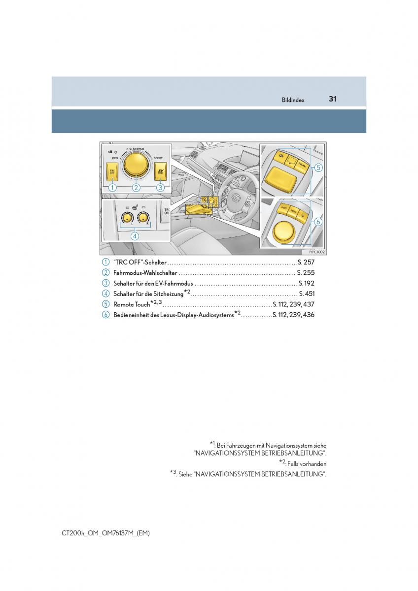 manual  Lexus CT200h Handbuch / page 31