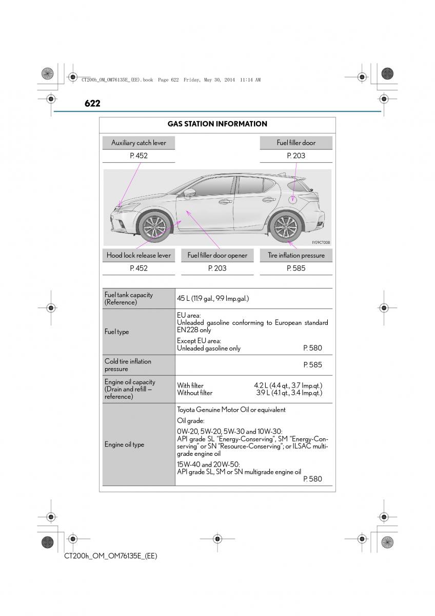 manual  Lexus CT200h owners manual / page 622