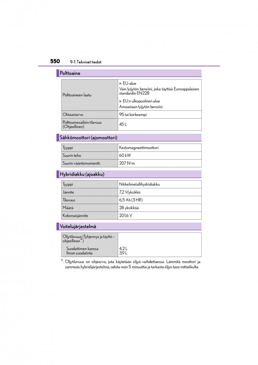 manual  Lexus CT200h omistajan kasikirja / page 550