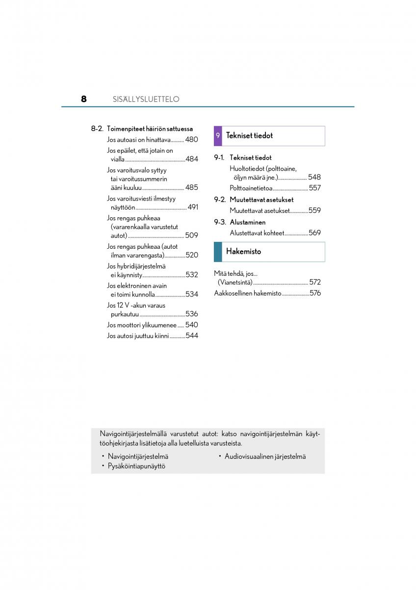 manual  Lexus CT200h omistajan kasikirja / page 8