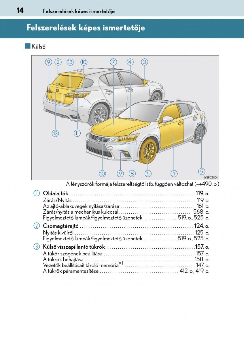 manual  Lexus CT200h Kezelesi utmutato / page 14