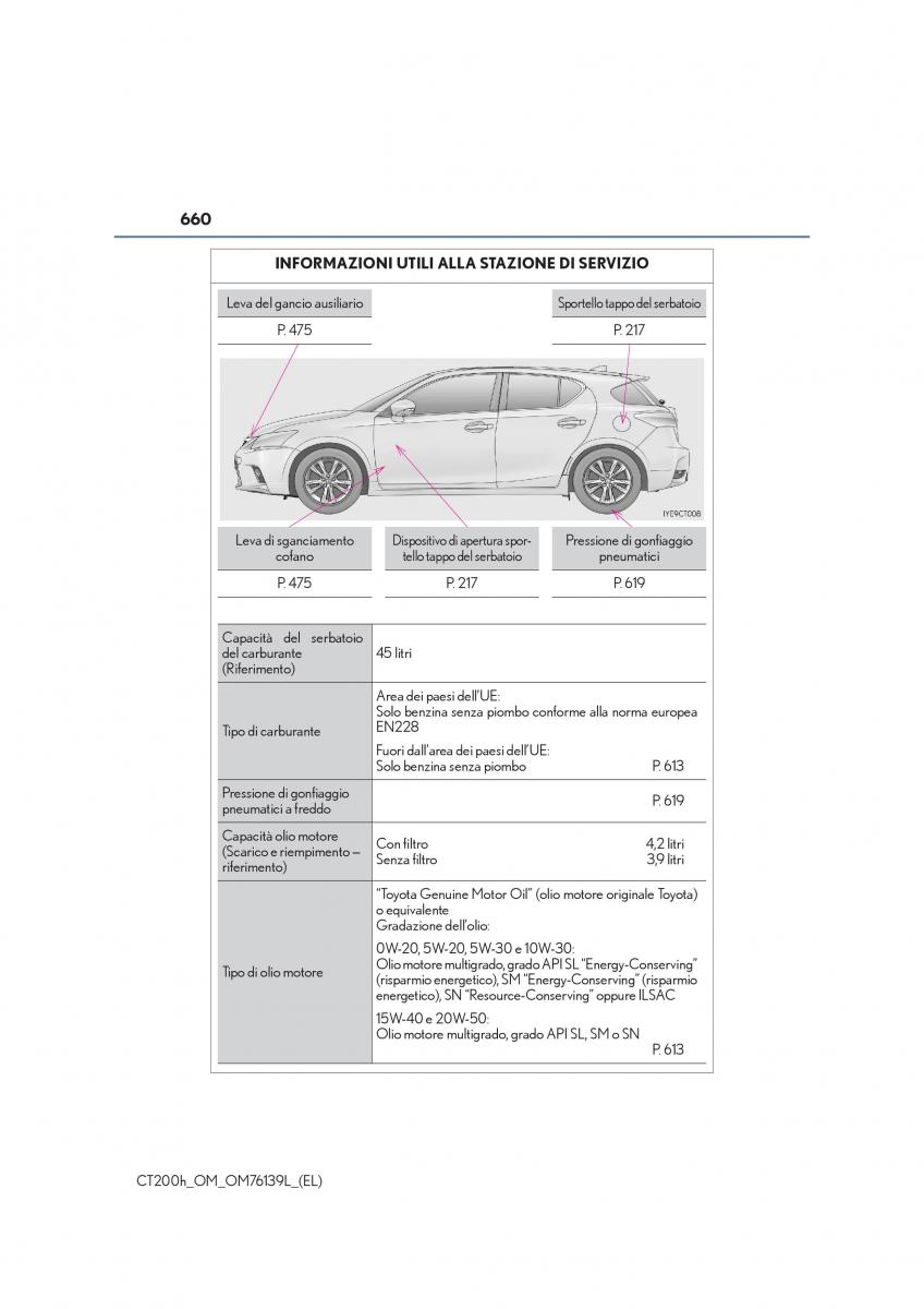 manual  Lexus CT200h manuale del proprietario / page 660