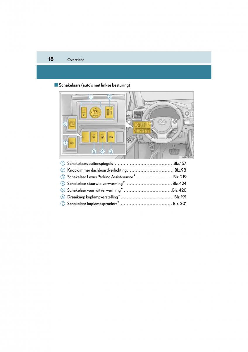 Lexus CT200h handleiding / page 18