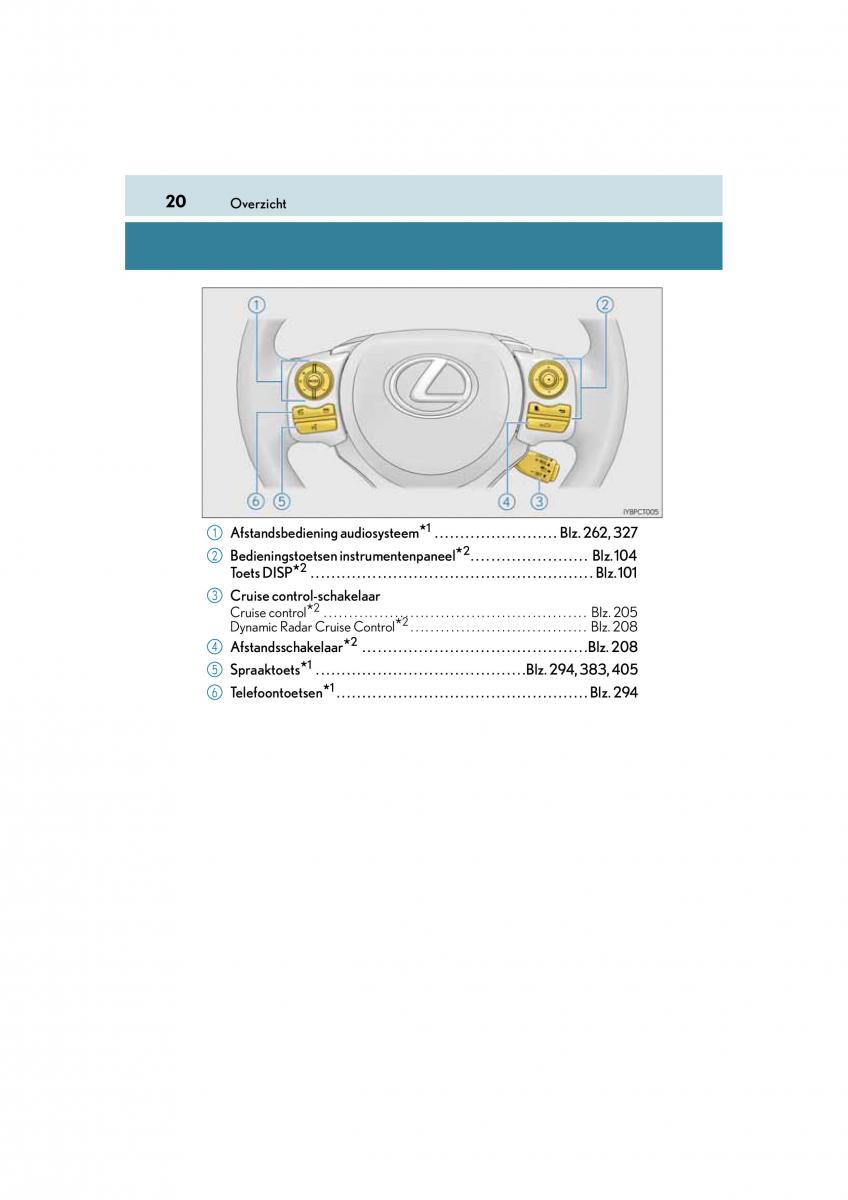 Lexus CT200h handleiding / page 20