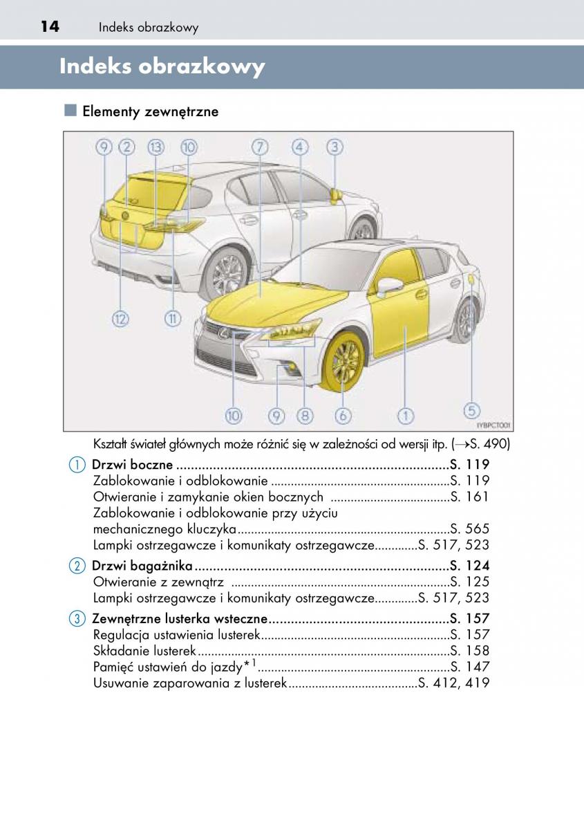 Lexus CT200h instrukcja obslugi / page 14