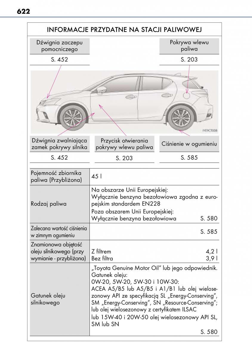 Lexus CT200h instrukcja obslugi / page 622