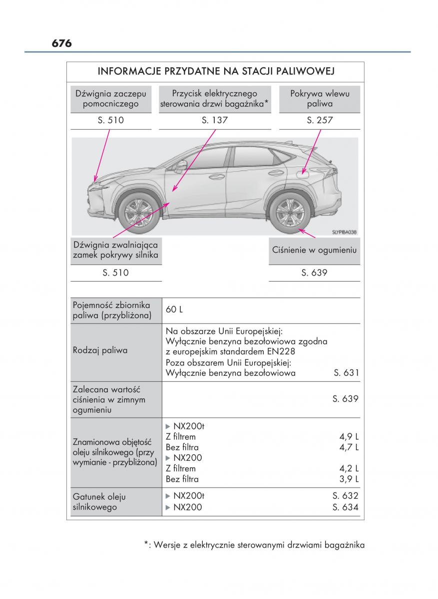 Lexus NX instrukcja obslugi / page 676