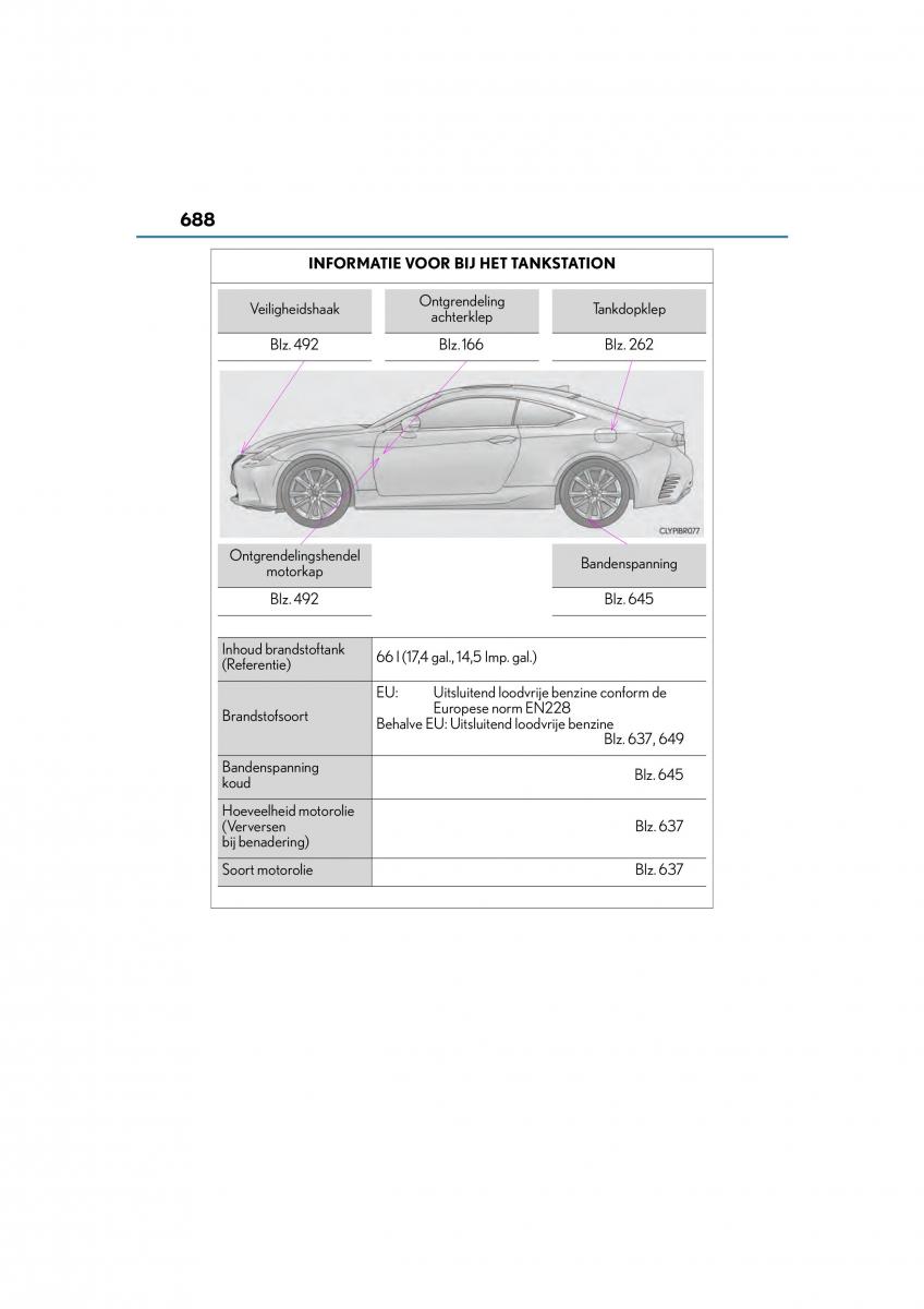 Lexus RC handleiding / page 688