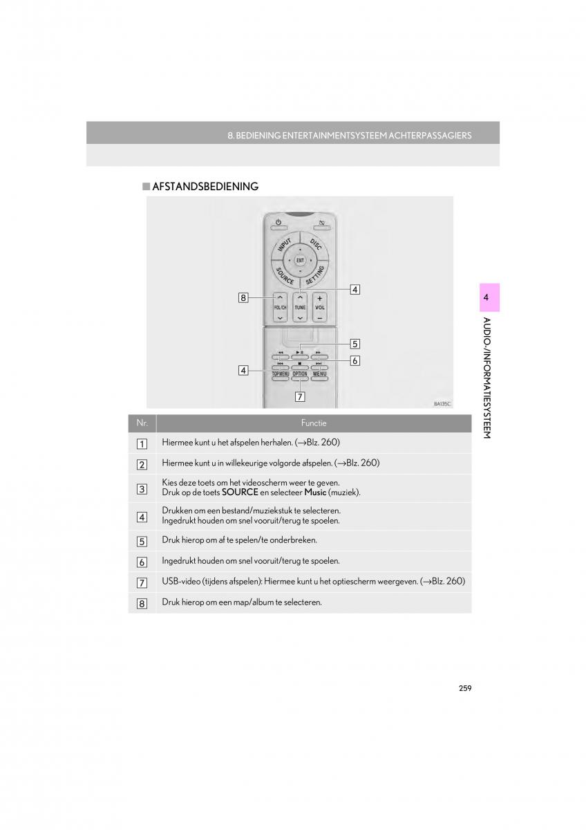 Lexus LS460 IV 4 handleiding / page 259