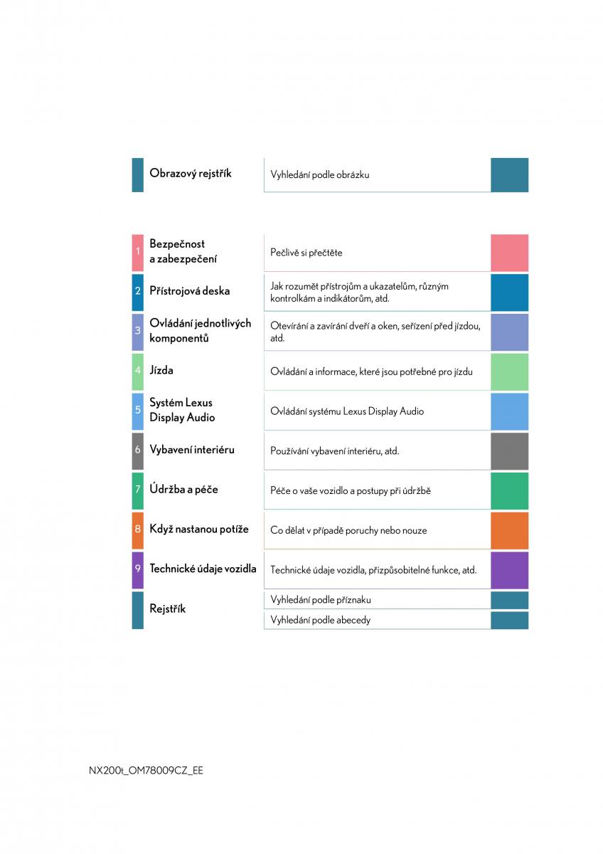 Lexus NX navod k obsludze / page 1
