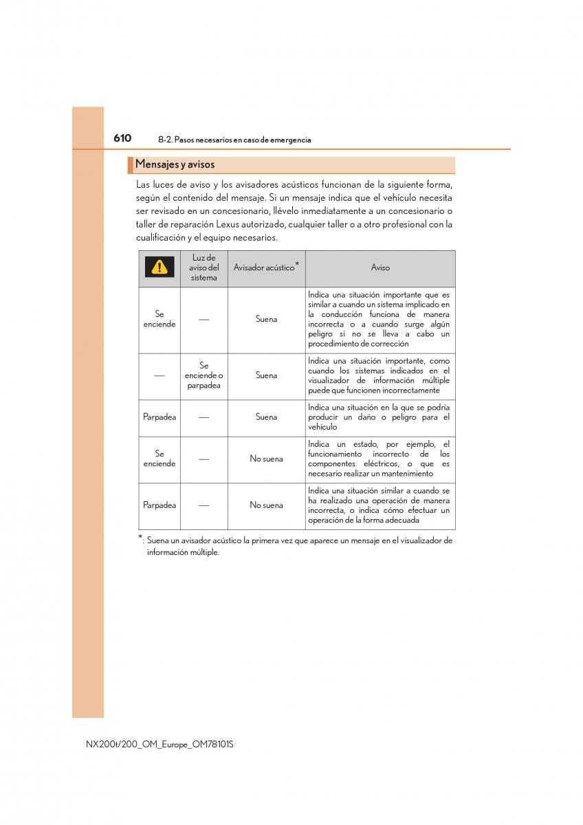 Lexus NX manual del propietario / page 610