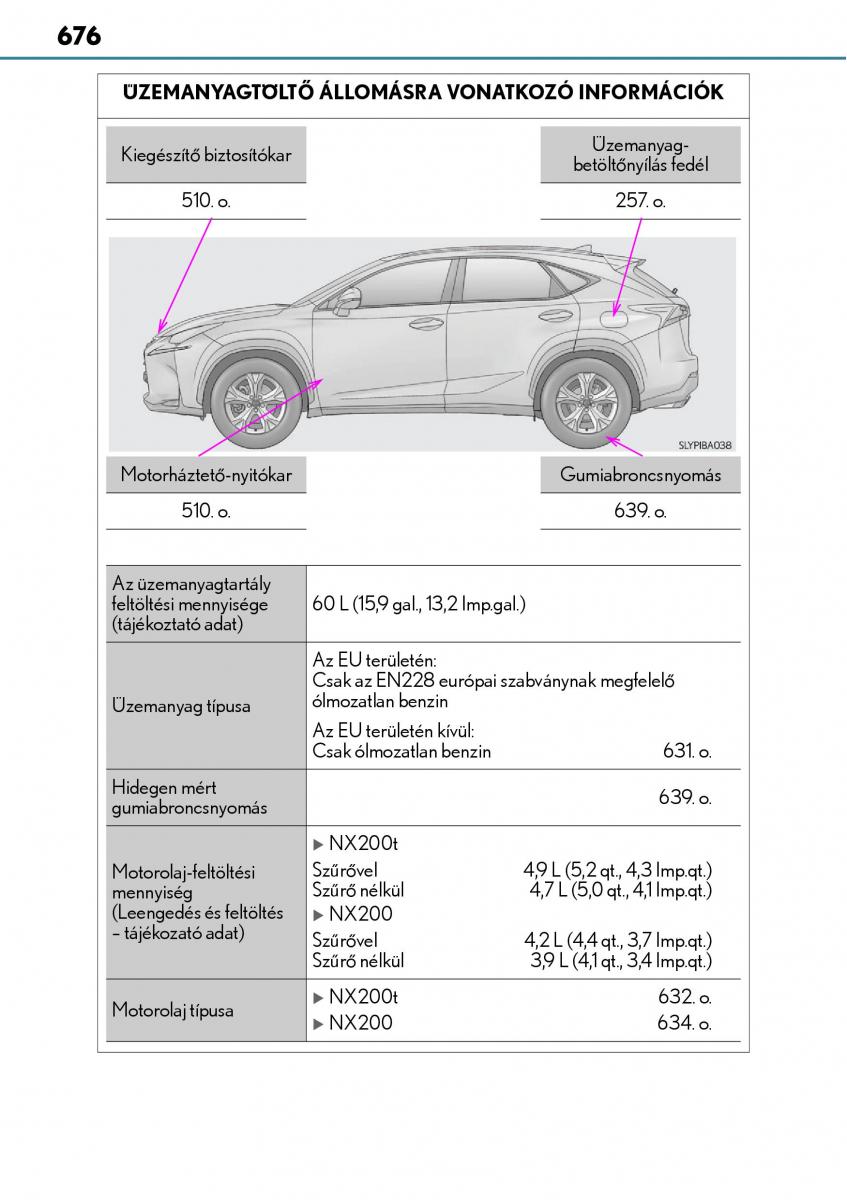 Lexus NX Kezelesi utmutato / page 676