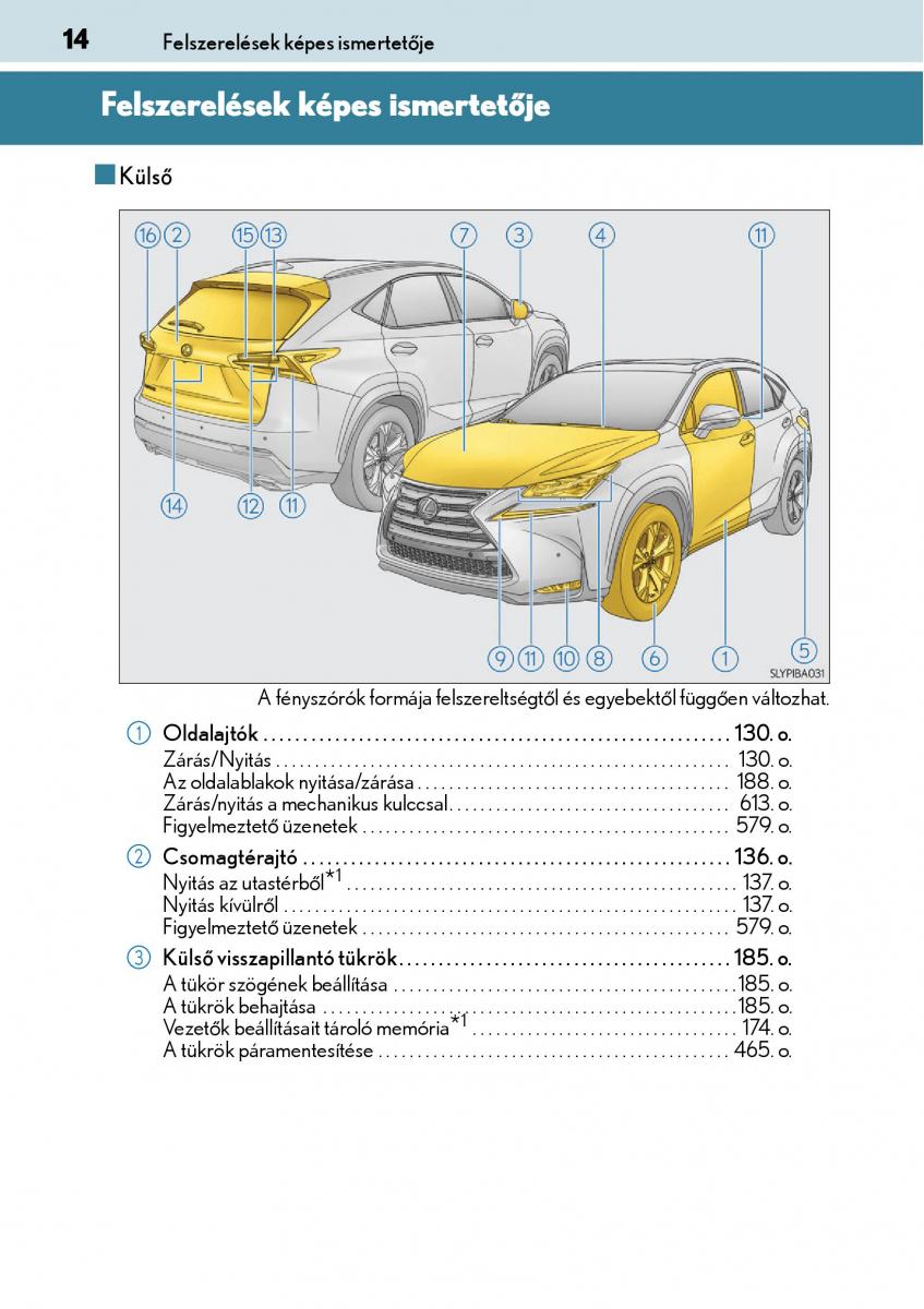 Lexus NX Kezelesi utmutato / page 14