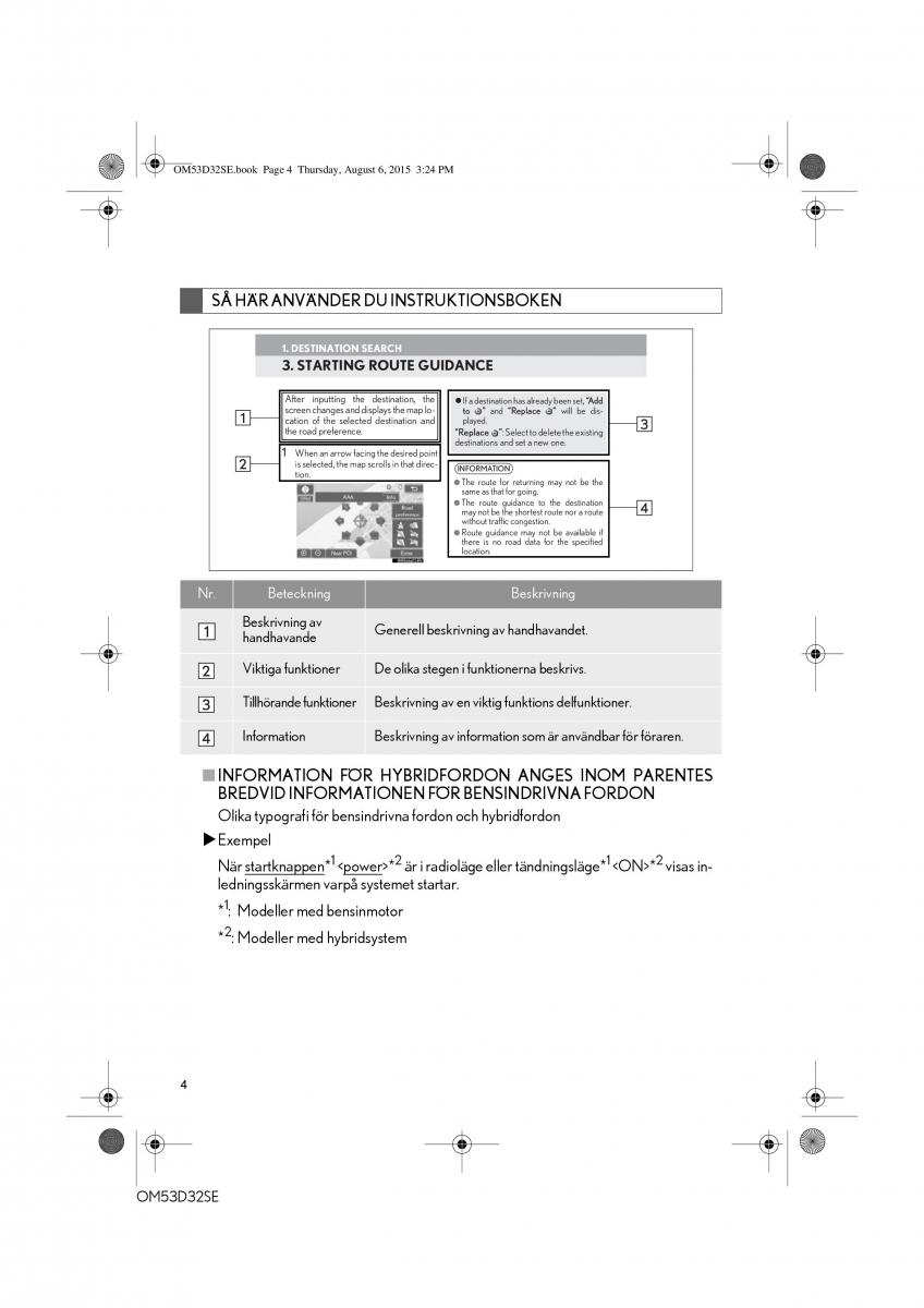 Lexus IS300h III 3 instruktionsbok / page 4