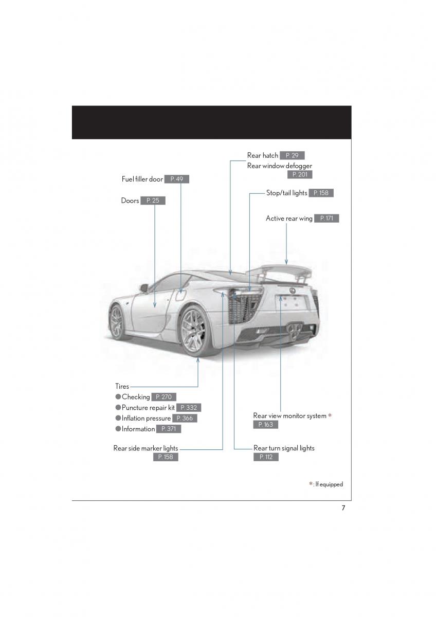Lexus LFA owners manual / page 11
