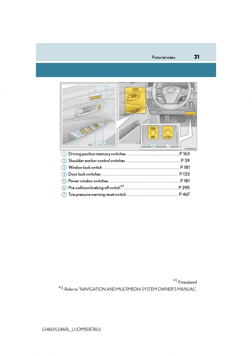 Lexus LS460 IV 4 owners manual / page 21