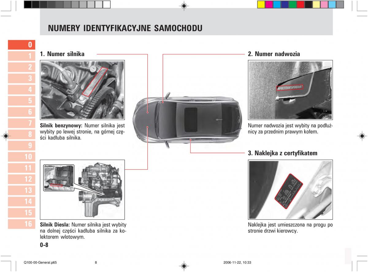 manual  SsangYong Actyon instrukcja / page 12