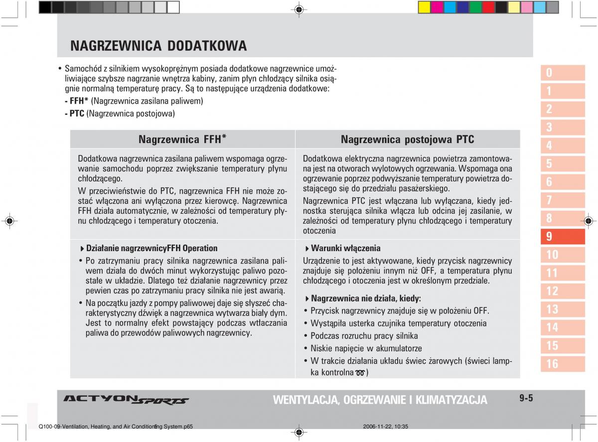 SsangYong Actyon instrukcja obslugi / page 156