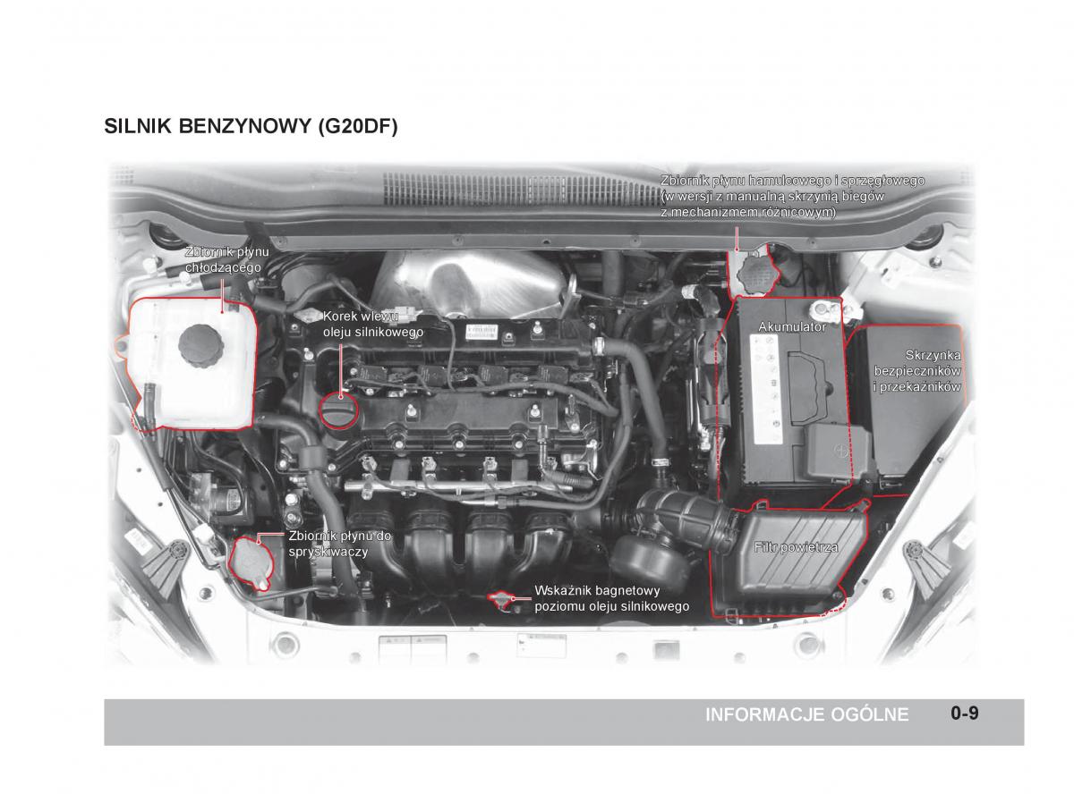 manual  SsangYong Korando III 3 instrukcja / page 14