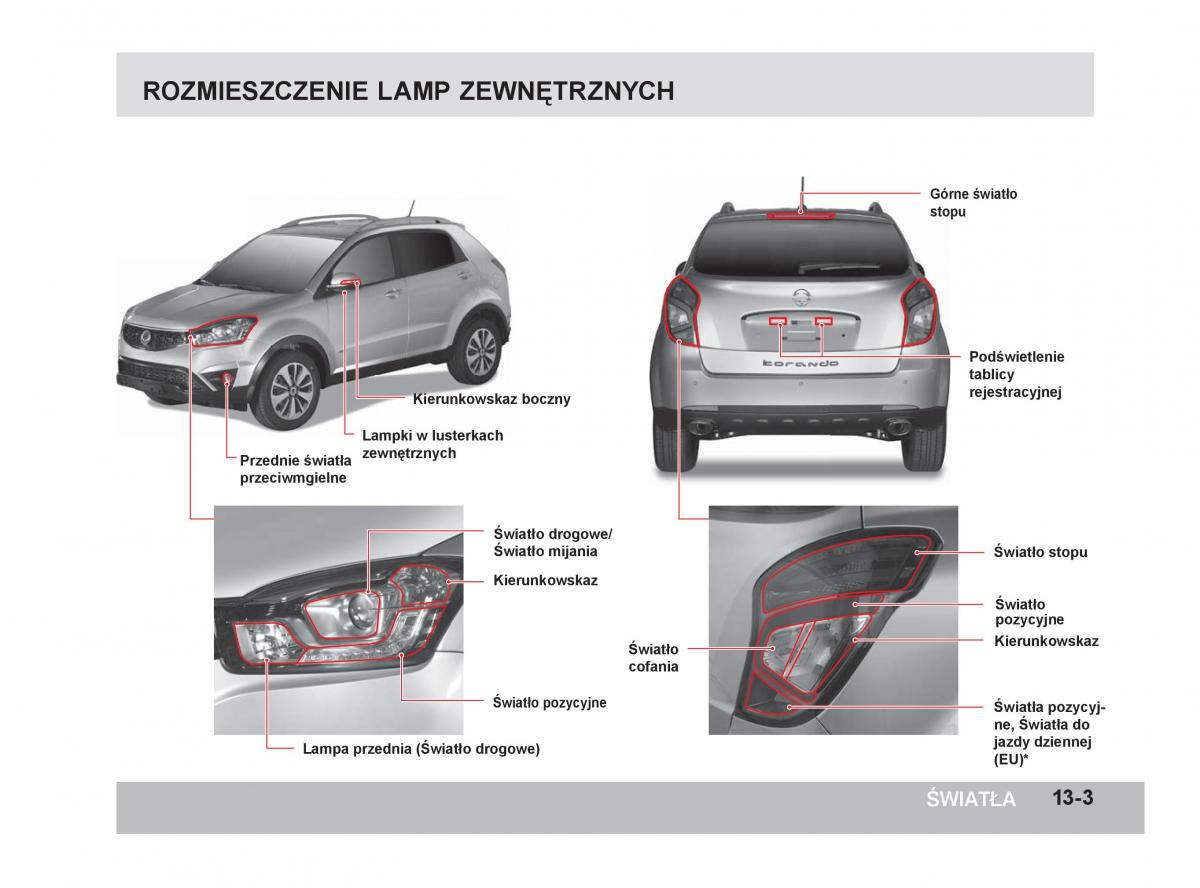 manual  SsangYong Korando III 3 instrukcja / page 344