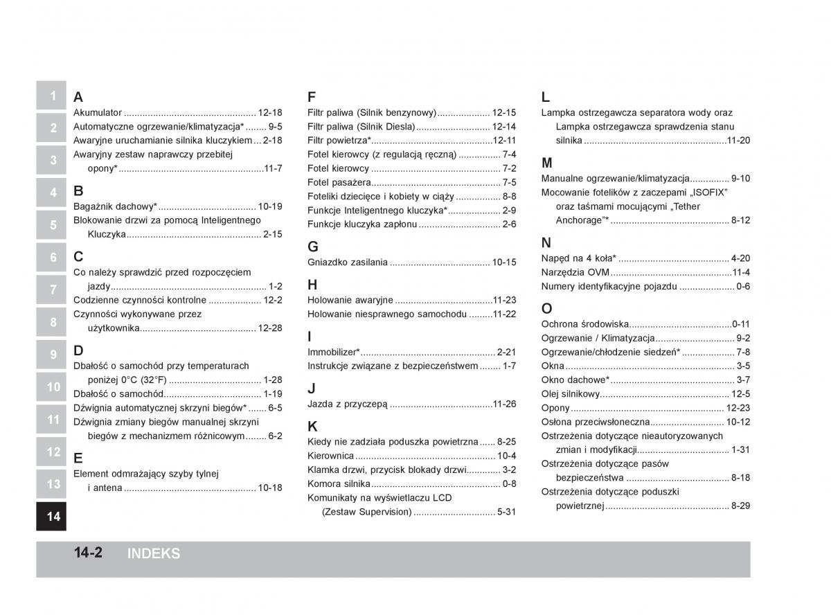 manual  SsangYong Korando III 3 instrukcja / page 351