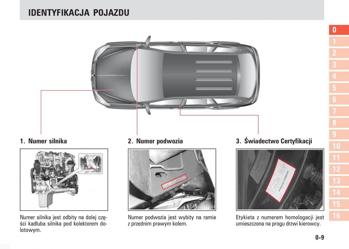 manual  SsangYong Kyron instrukcja / page 12